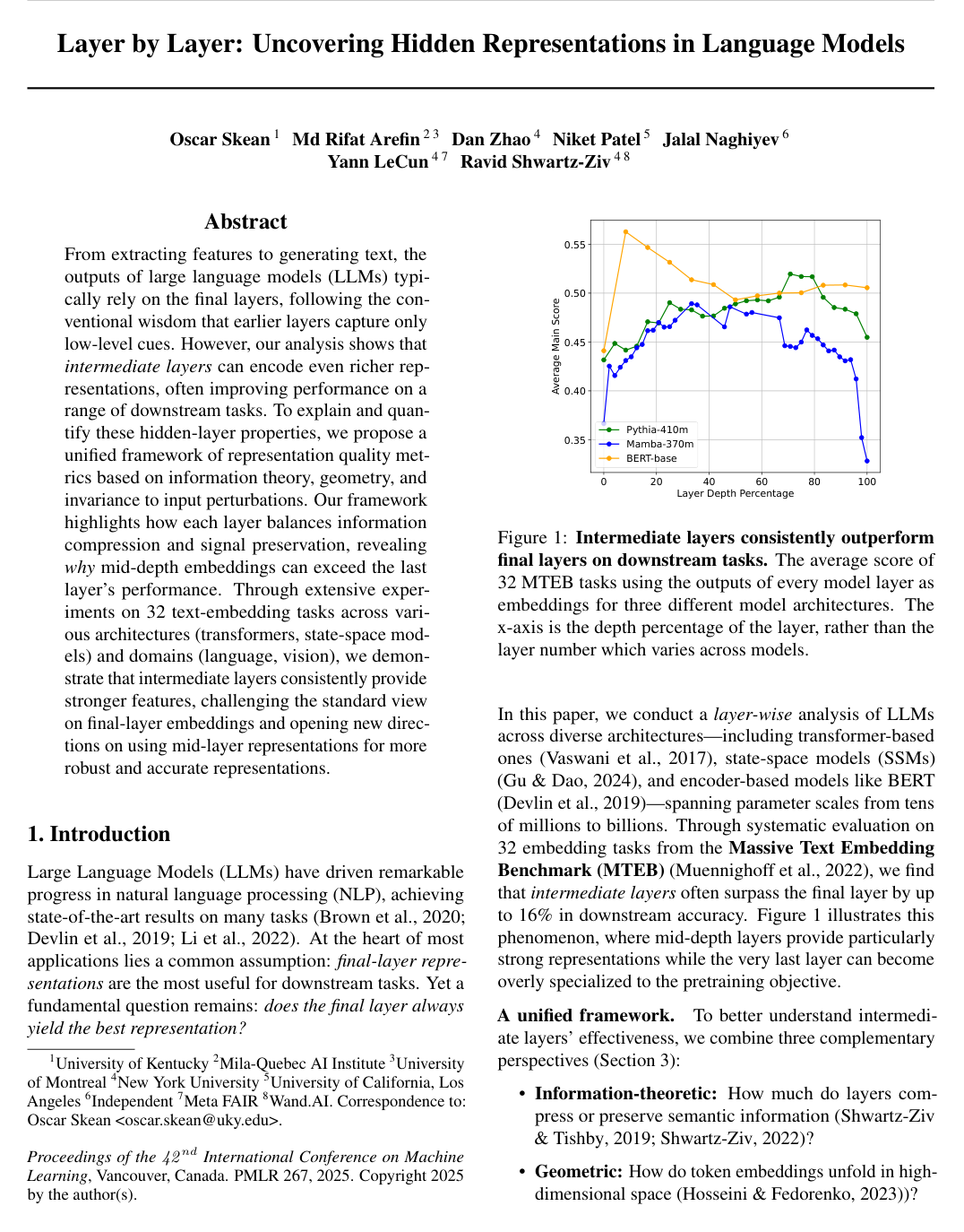 Cover for Layer by Layer: Uncovering Hidden Representations in Language Models