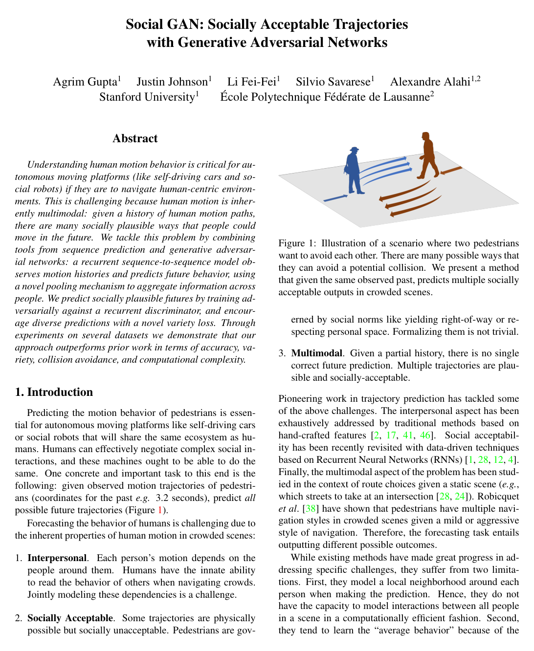 Cover for Social GAN: Socially Acceptable Trajectories with Generative Adversarial Networks