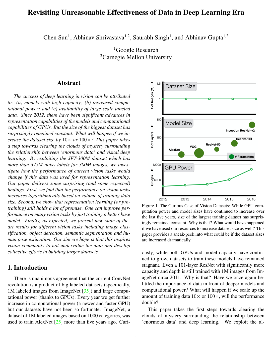 Cover for Revisiting Unreasonable Effectiveness of Data in Deep Learning Era