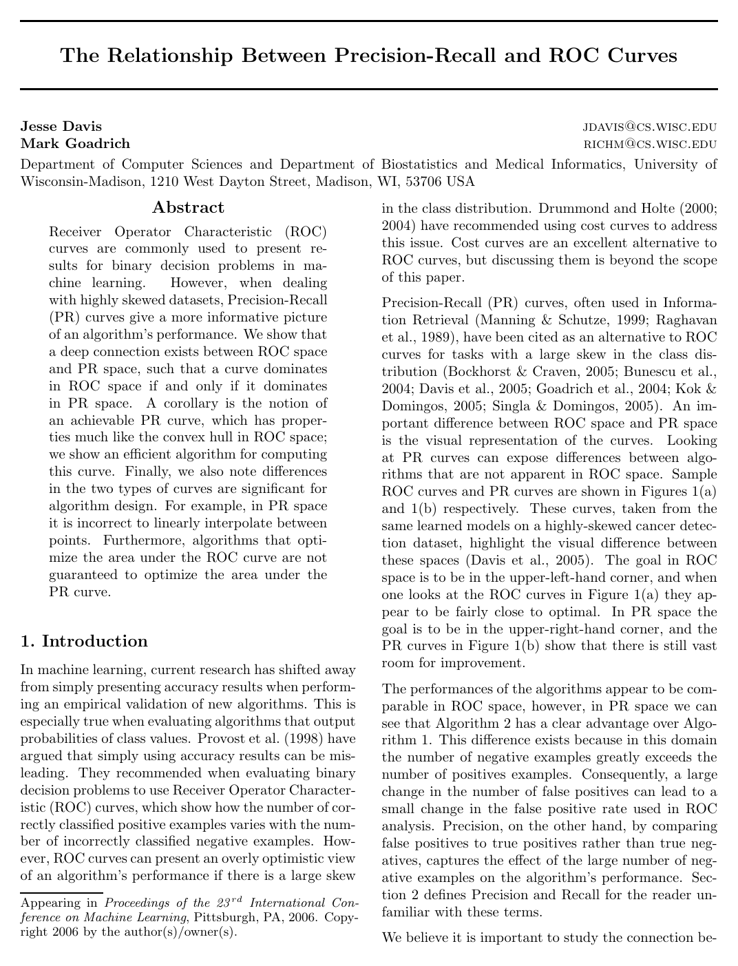 The relationship between Precision-Recall and ROC curves