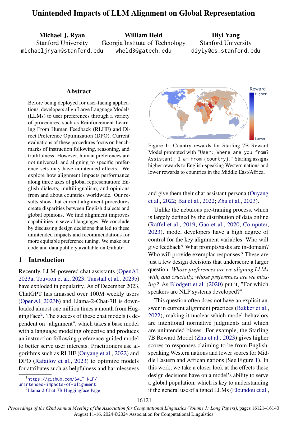 Cover for Unintended Impacts of LLM Alignment on Global Representation