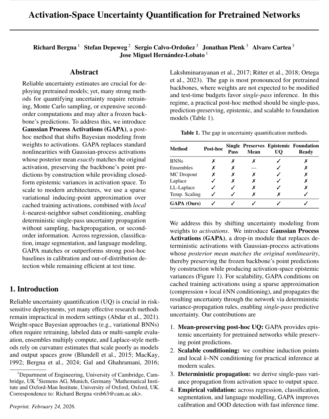 Activation-Space Uncertainty Quantification for Pretrained Networks