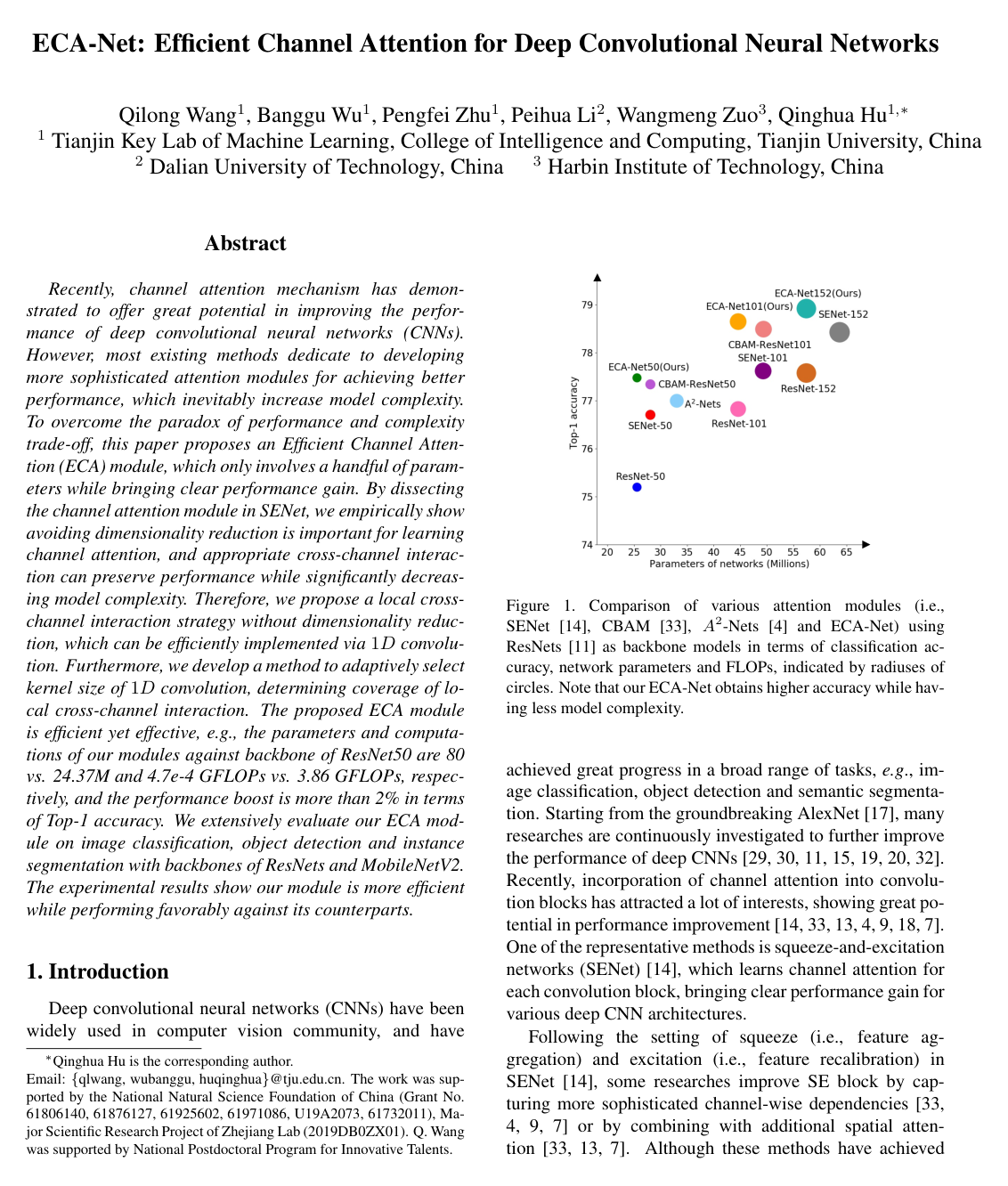 ECA-Net: Efficient Channel Attention for Deep Convolutional Neural Networks