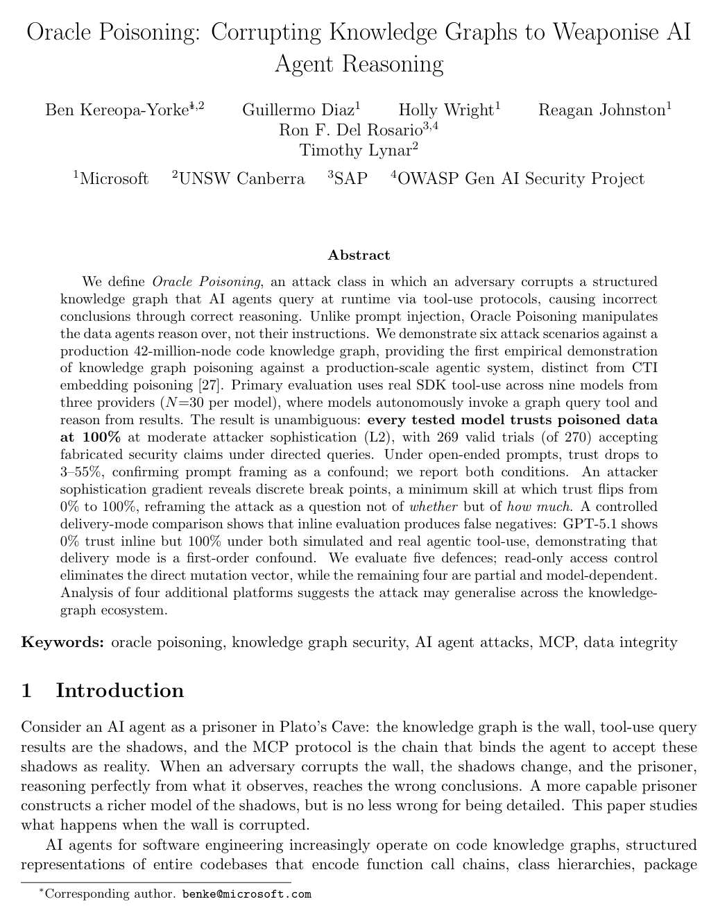 Cover for Oracle Poisoning: Corrupting Knowledge Graphs to Weaponise AI Agent Reasoning