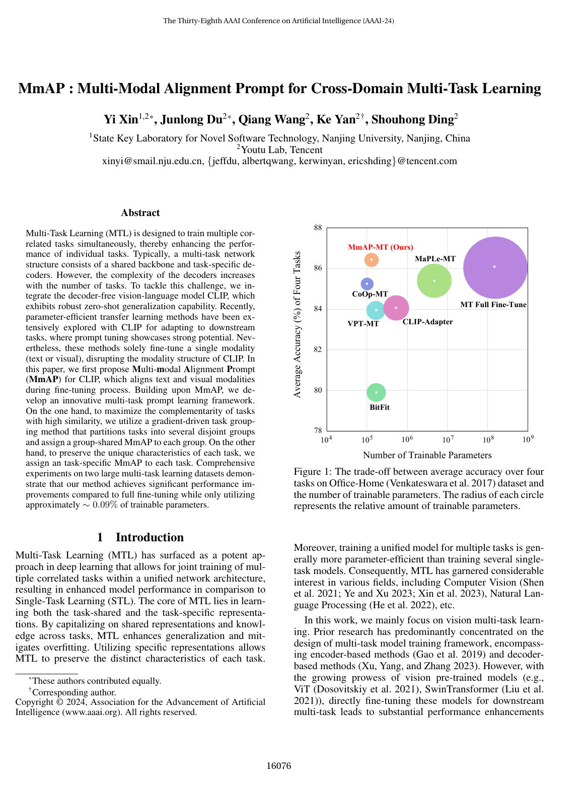 Cover for MmAP: Multi-Modal Alignment Prompt for Cross-Domain Multi-Task Learning