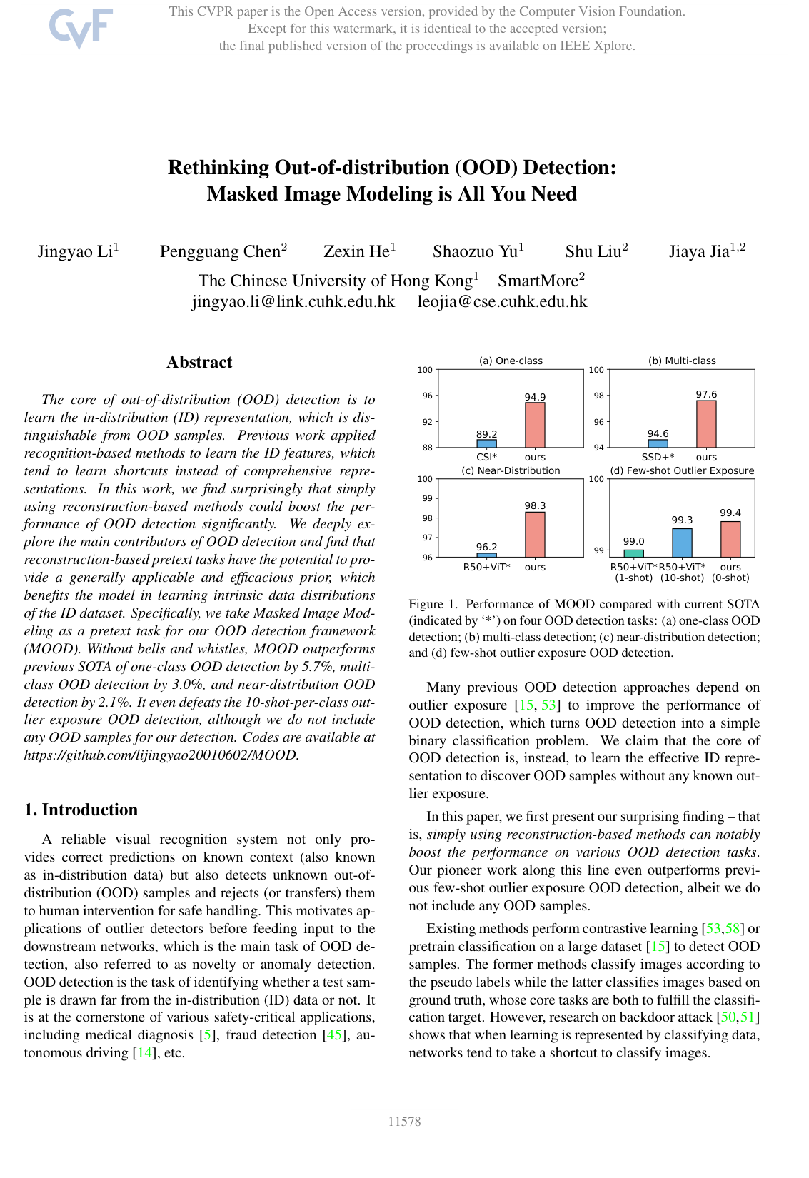 Rethinking Out-of-distribution (OOD) Detection: Masked Image Modeling is All You Need