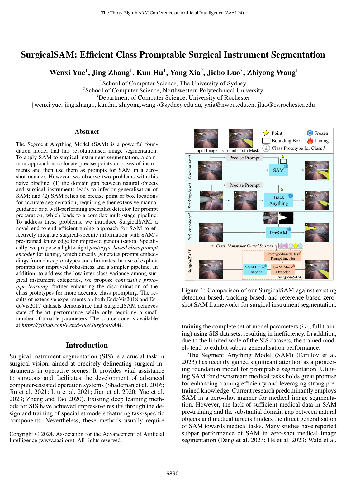 SurgicalSAM: Efficient Class Promptable Surgical Instrument Segmentation