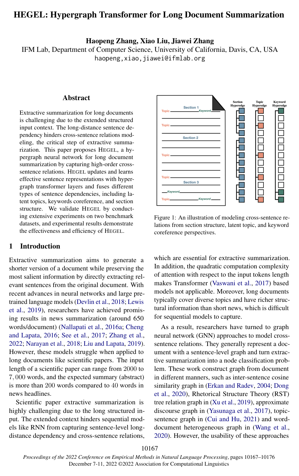 Cover for HEGEL: Hypergraph Transformer for Long Document Summarization