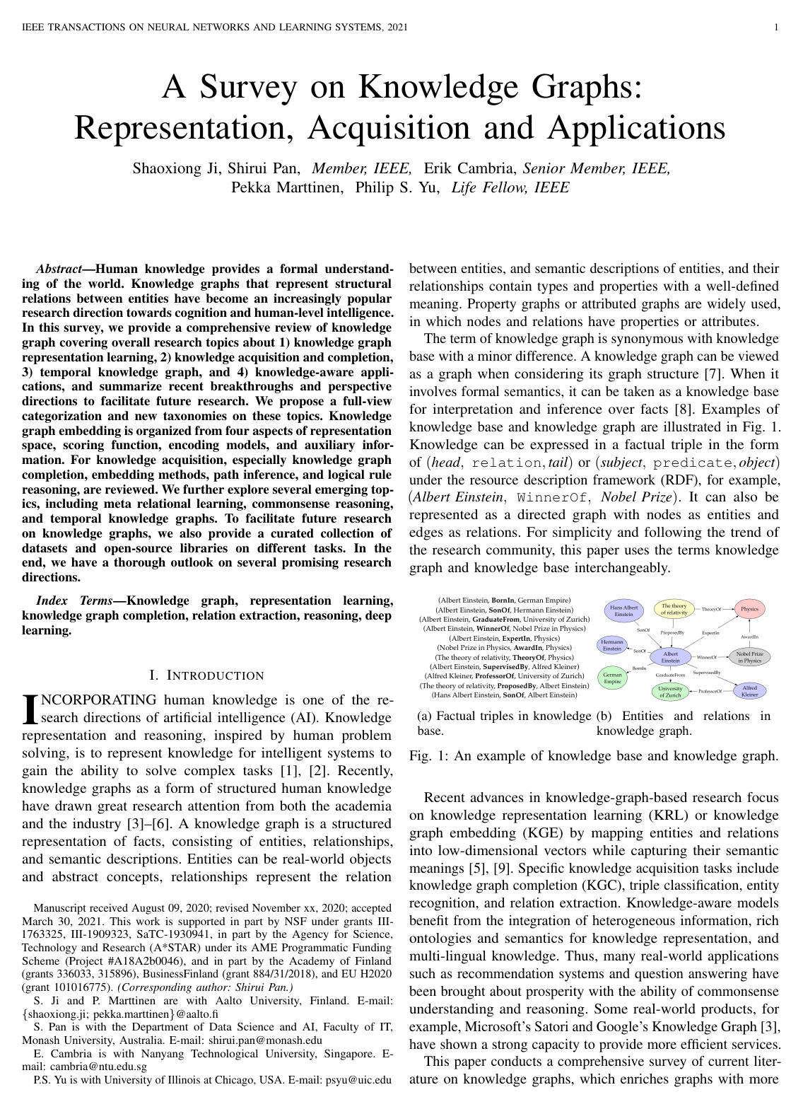 Cover for A Survey on Knowledge Graphs: Representation, Acquisition, and Applications