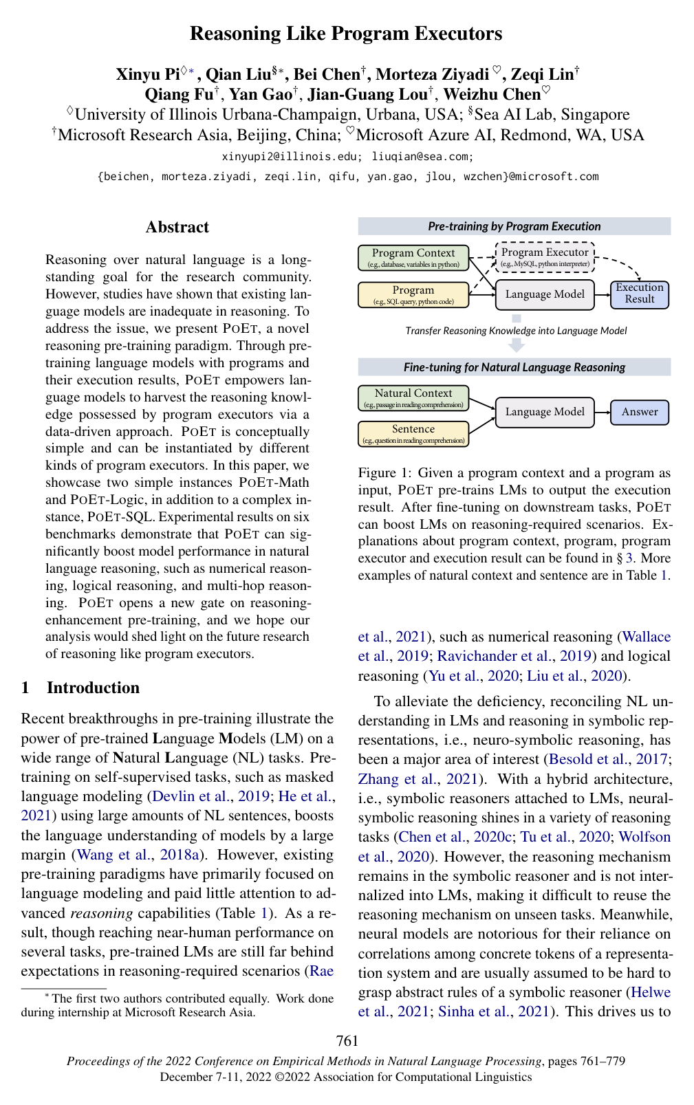 Reasoning Like Program Executors