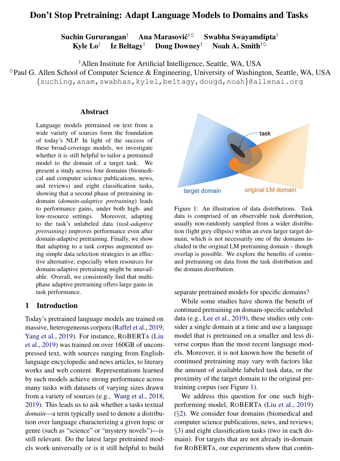 Don’t Stop Pretraining: Adapt Language Models to Domains and Tasks