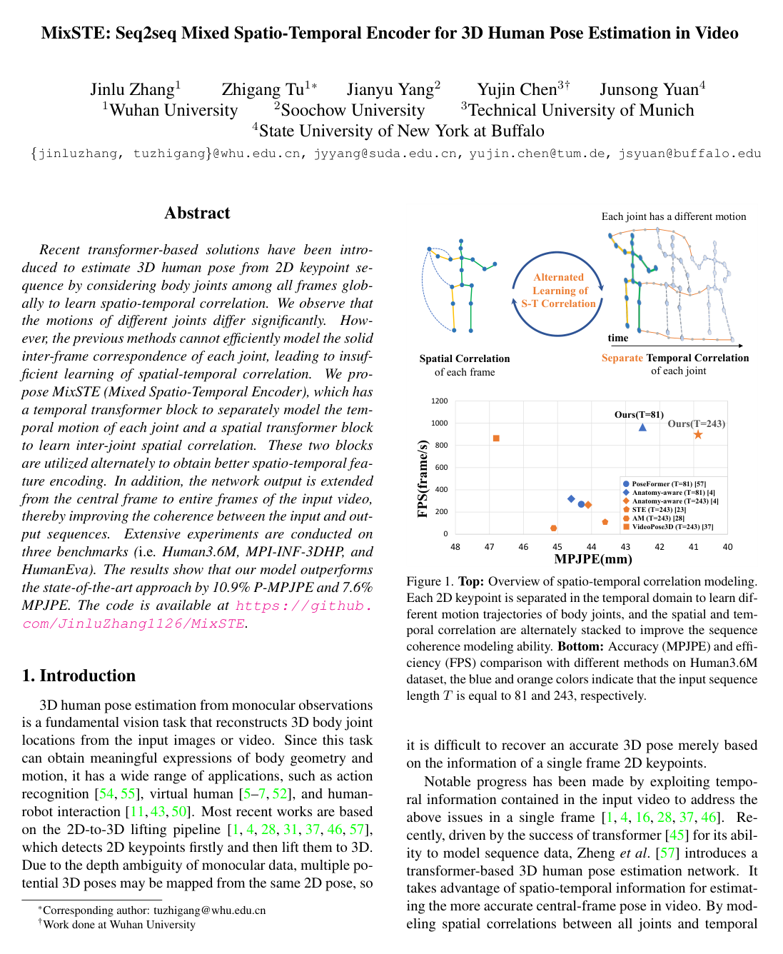 Cover for MixSTE: Seq2seq Mixed Spatio-Temporal Encoder for 3D Human Pose Estimation in Video