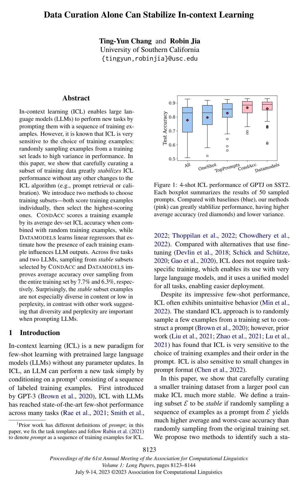 Data Curation Alone Can Stabilize In-context Learning