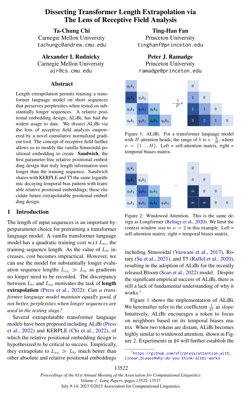 Dissecting Transformer Length Extrapolation via the Lens of Receptive Field Analysis