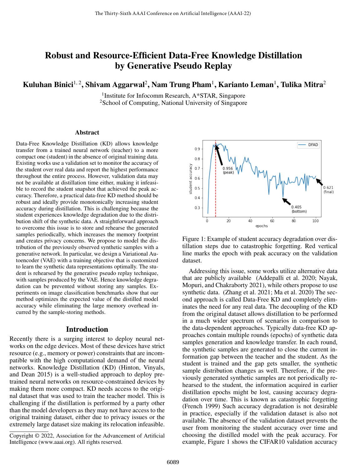 Robust and Resource-Efficient Data-Free Knowledge Distillation by Generative Pseudo Replay