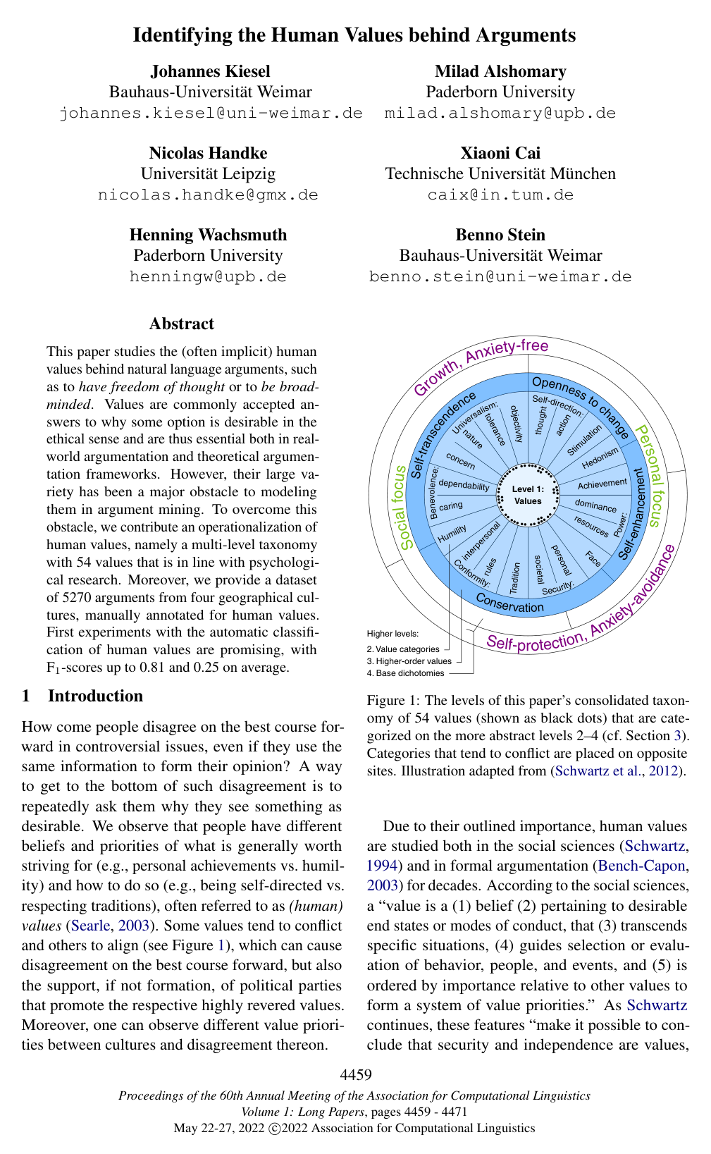 Identifying the Human Values behind Arguments