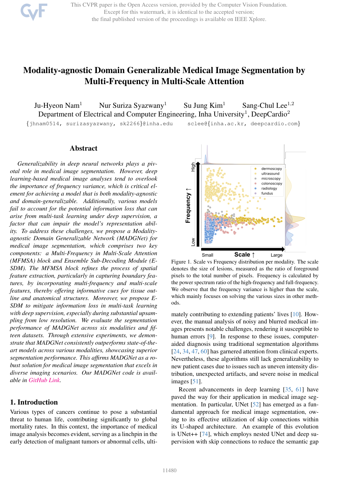 Modality-Agnostic Domain Generalizable Medical Image Segmentation by Multi-Frequency in Multi-Scale Attention