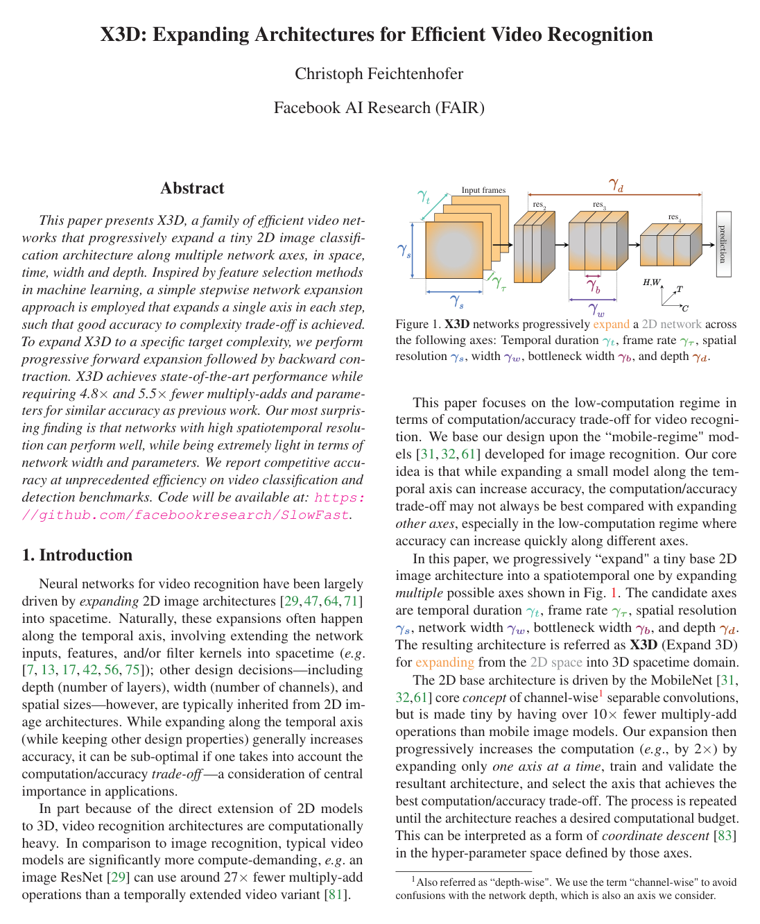 X3D: Expanding Architectures for Efficient Video Recognition