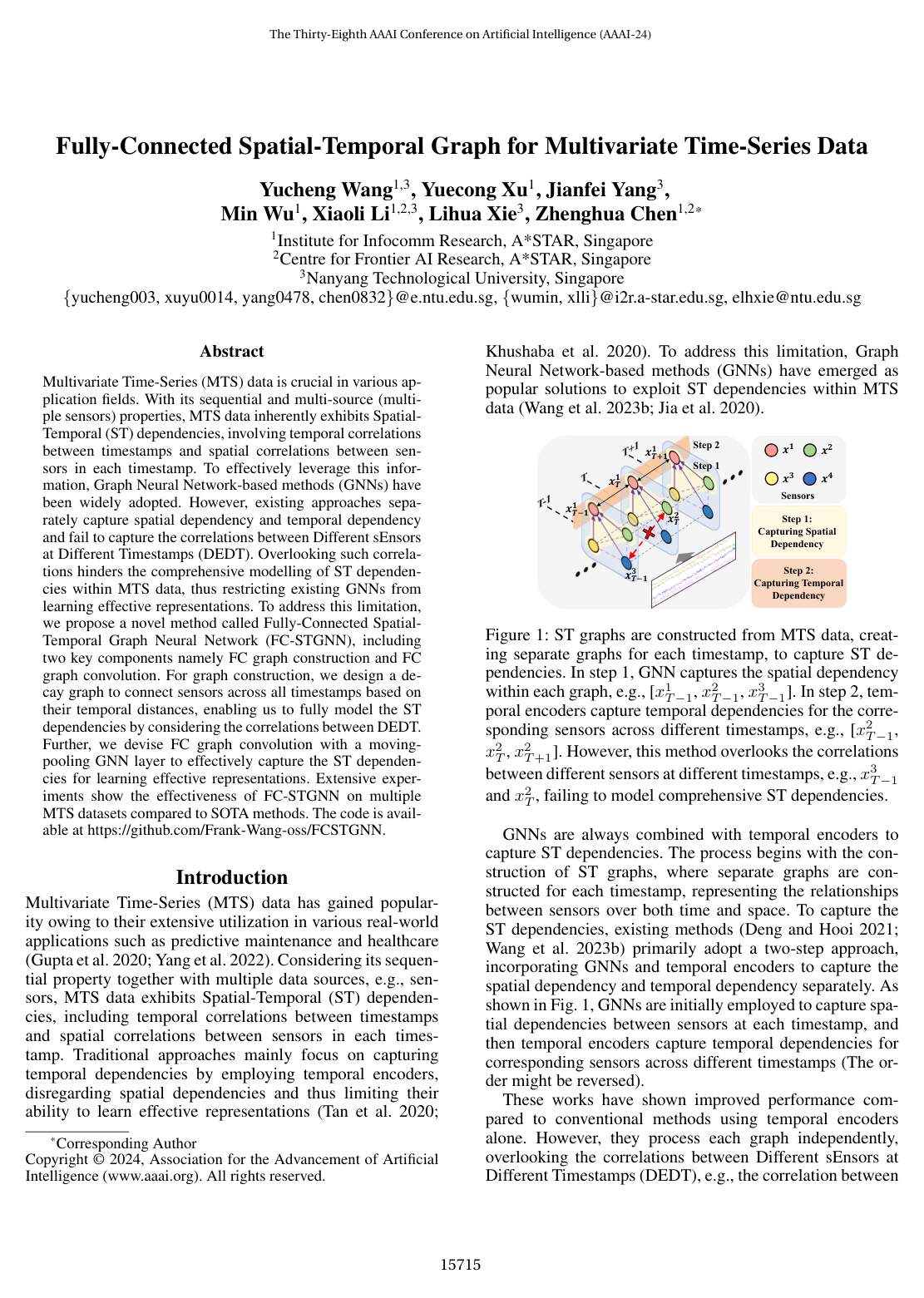 Fully-Connected Spatial-Temporal Graph for Multivariate Time-Series Data