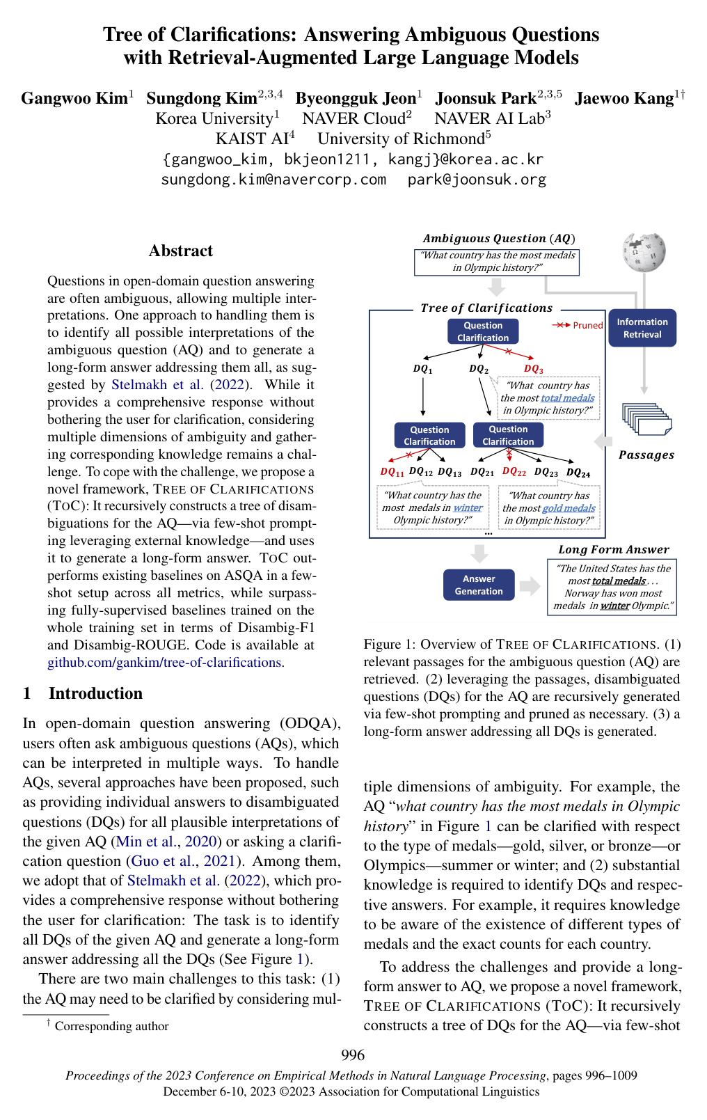 Tree of Clarifications: Answering Ambiguous Questions with Retrieval-Augmented Large Language Models