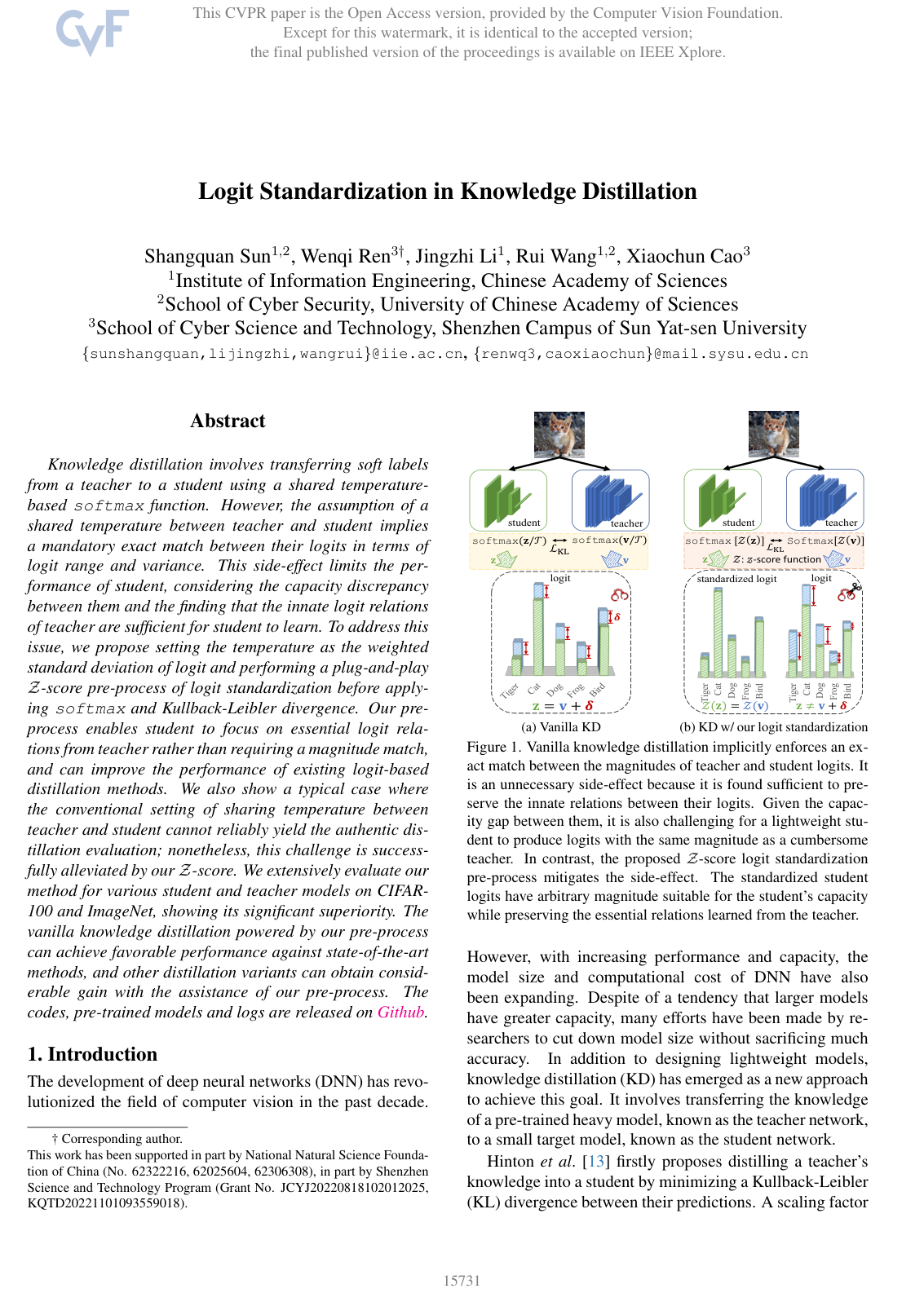 Cover for Logit Standardization in Knowledge Distillation
