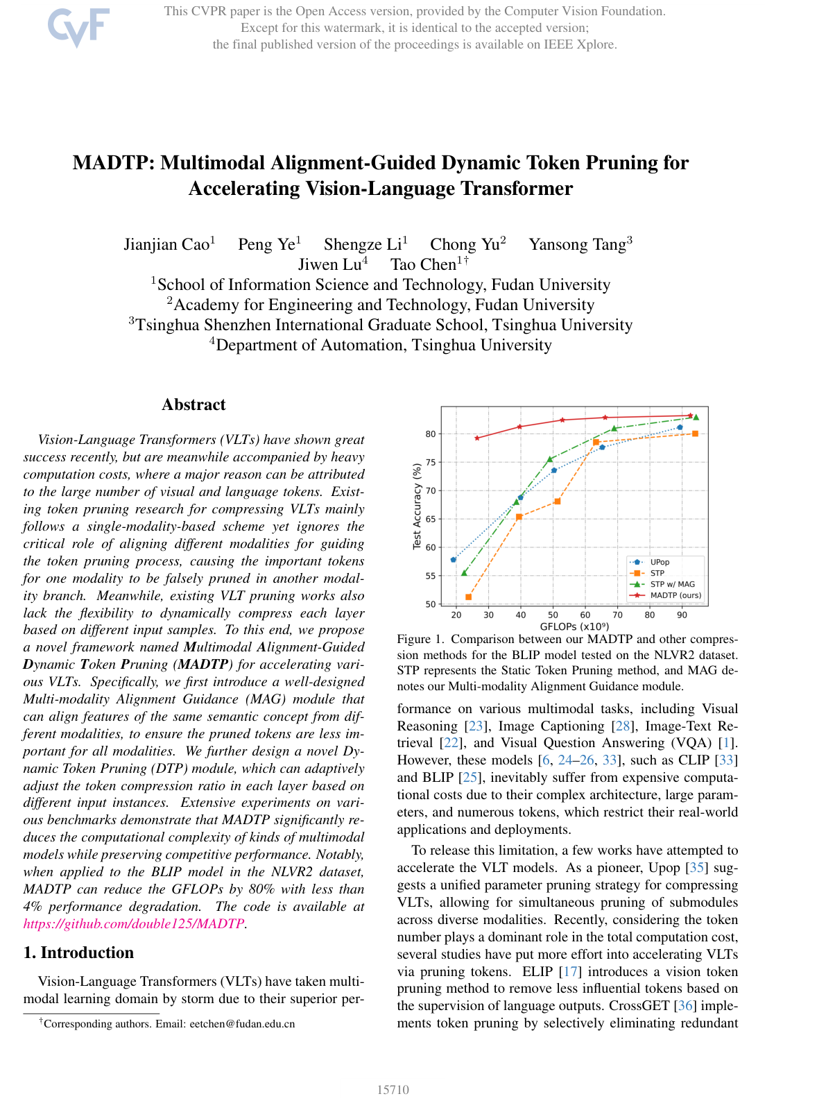 MADTP: Multimodal Alignment-Guided Dynamic Token Pruning for Accelerating Vision-Language Transformer