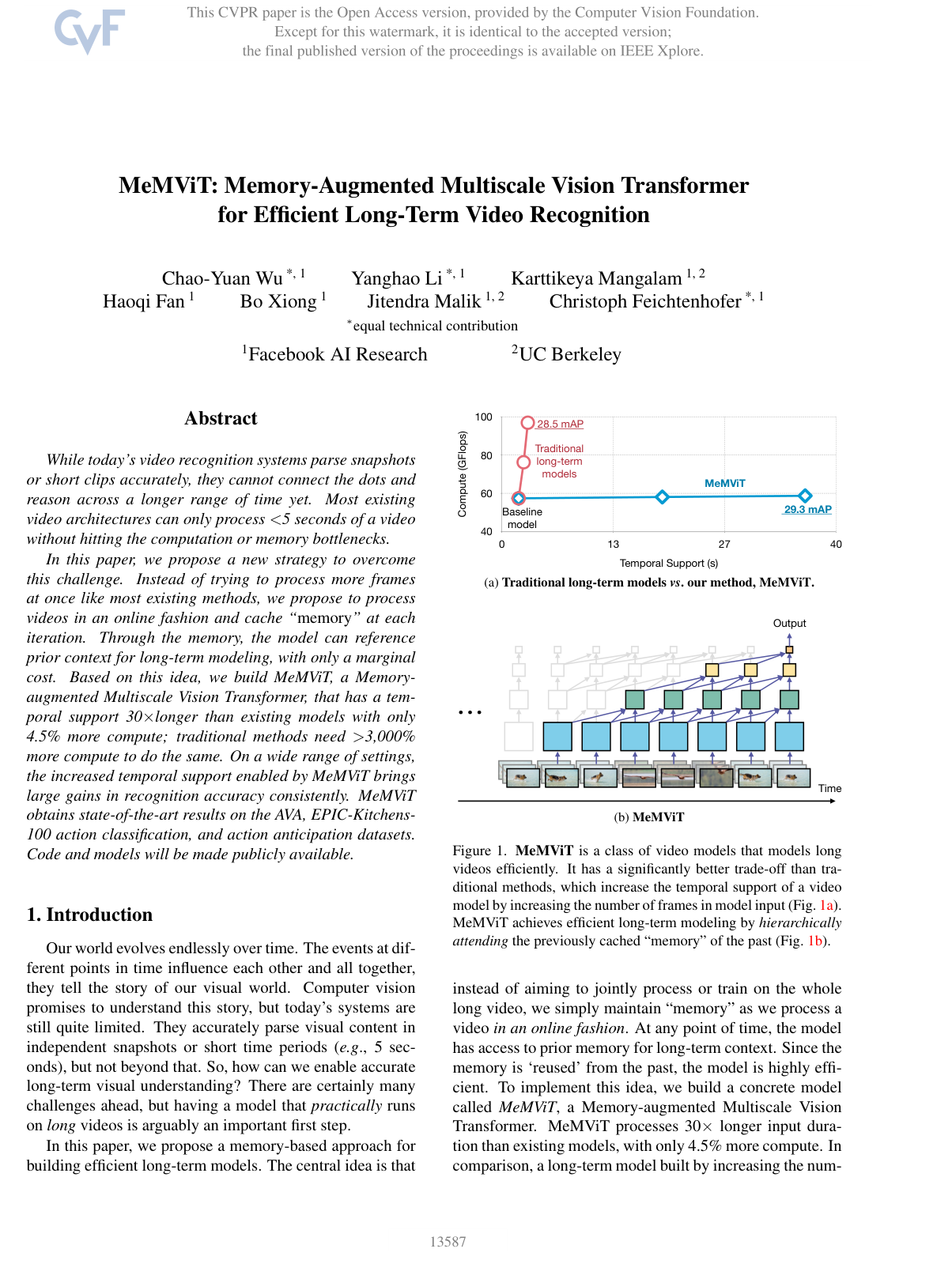 MeMViT: Memory-Augmented Multiscale Vision Transformer for Efficient Long-Term Video Recognition
