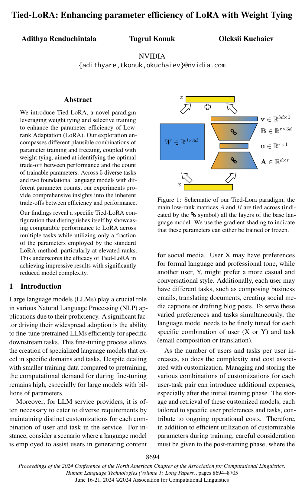 Cover for Tied-LoRA: Enhancing parameter efficiency of LoRA with Weight Tying