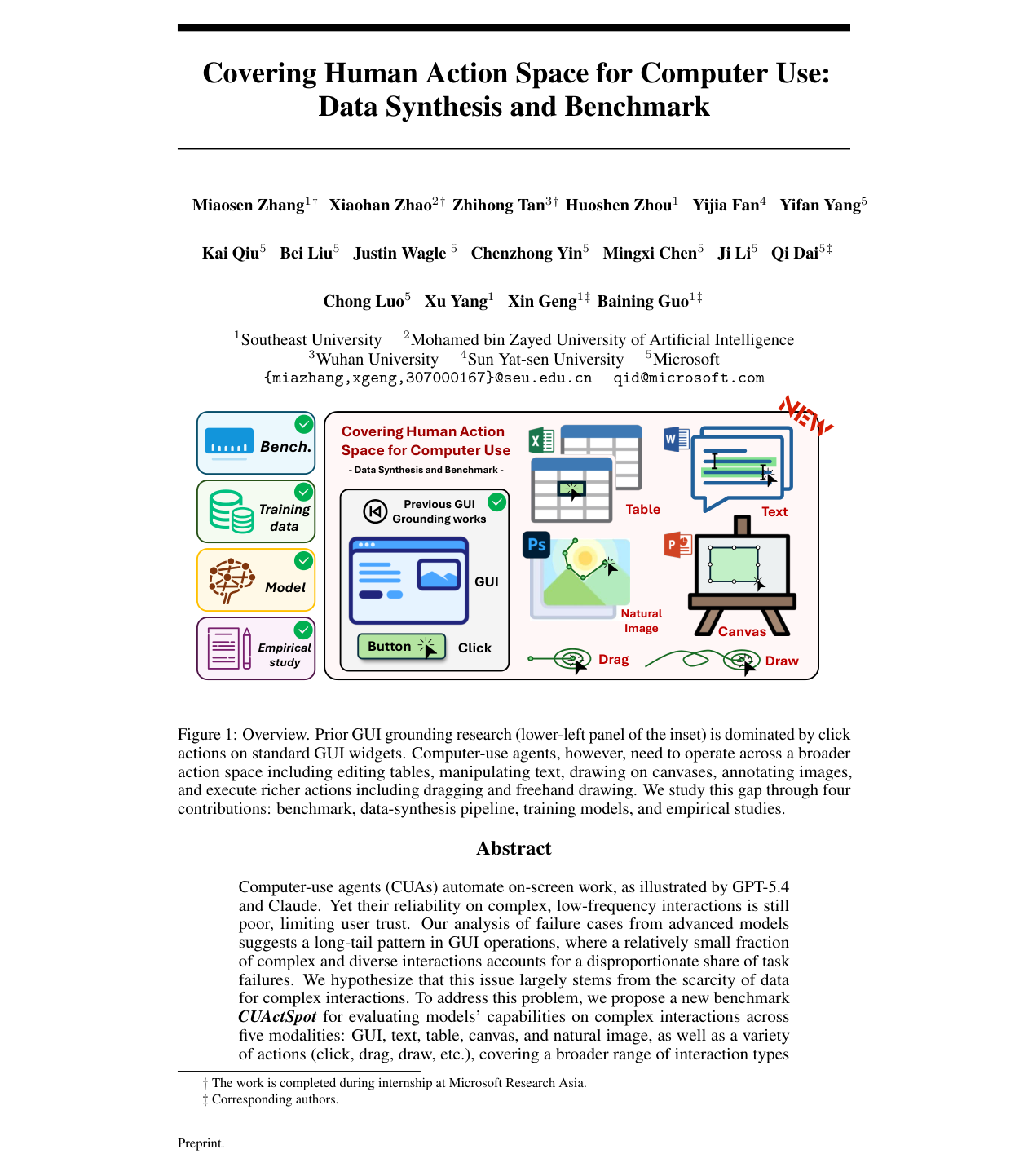 Cover for Covering Human Action Space for Computer Use: Data Synthesis and Benchmark