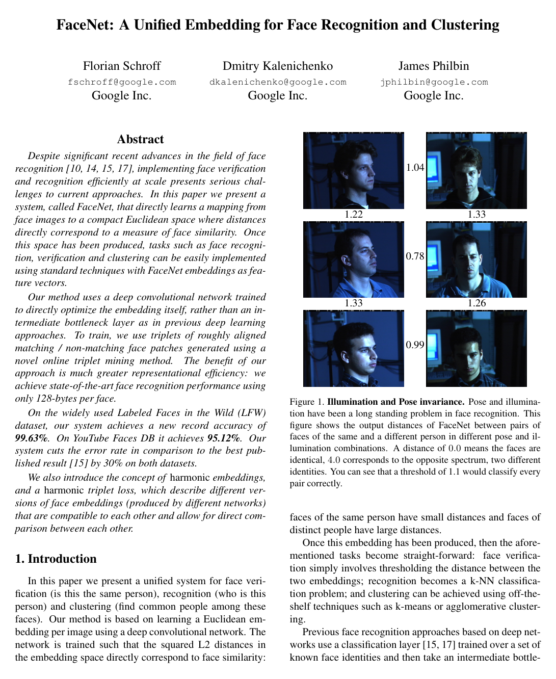 FaceNet: A unified embedding for face recognition and clustering