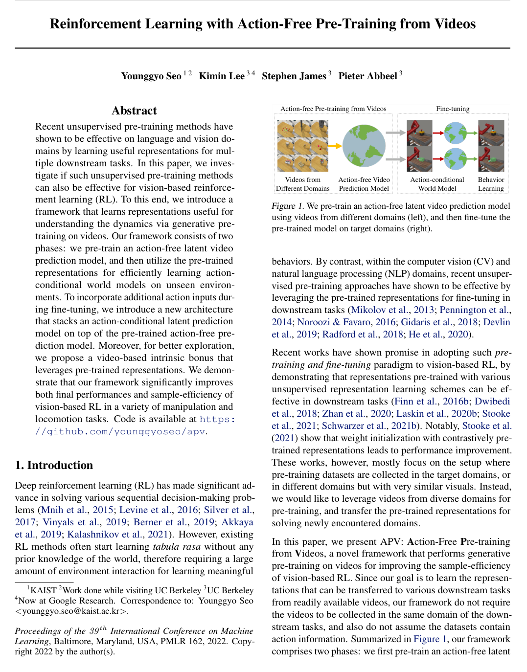 Cover for Reinforcement Learning with Action-Free Pre-Training from Videos