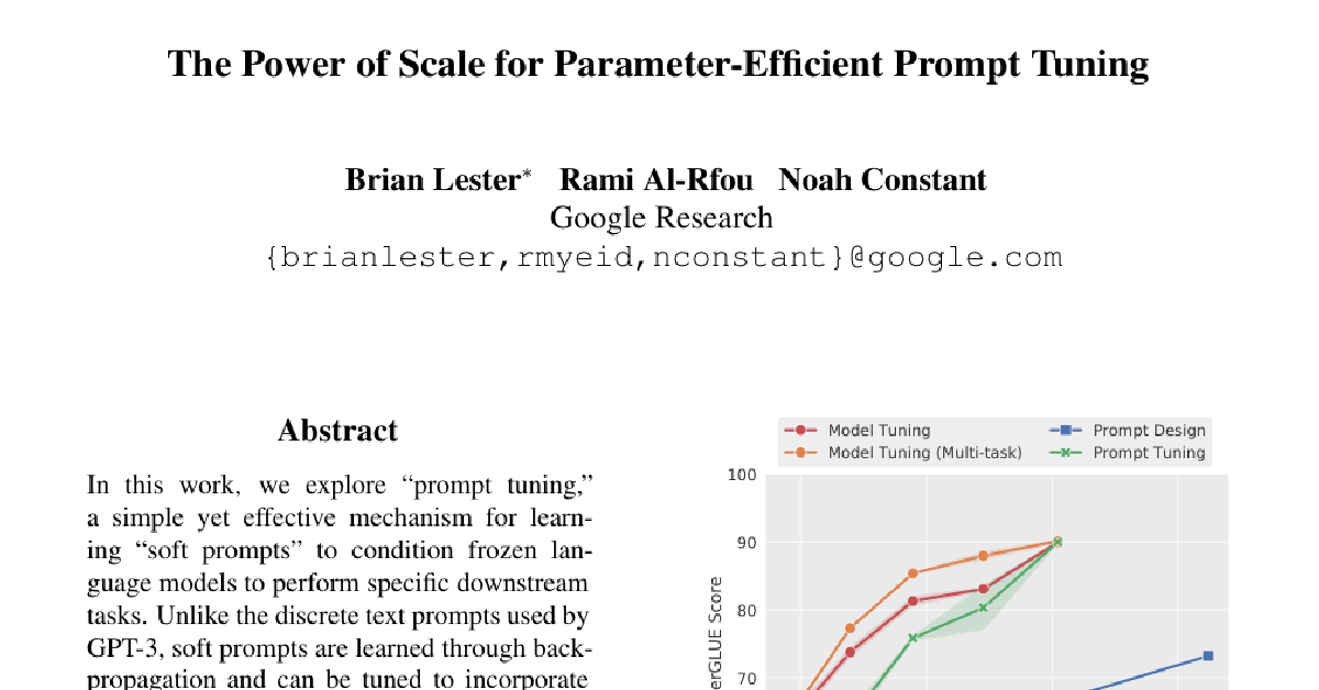 The Power of Scale for Parameter-Efficient Prompt Tuning cover