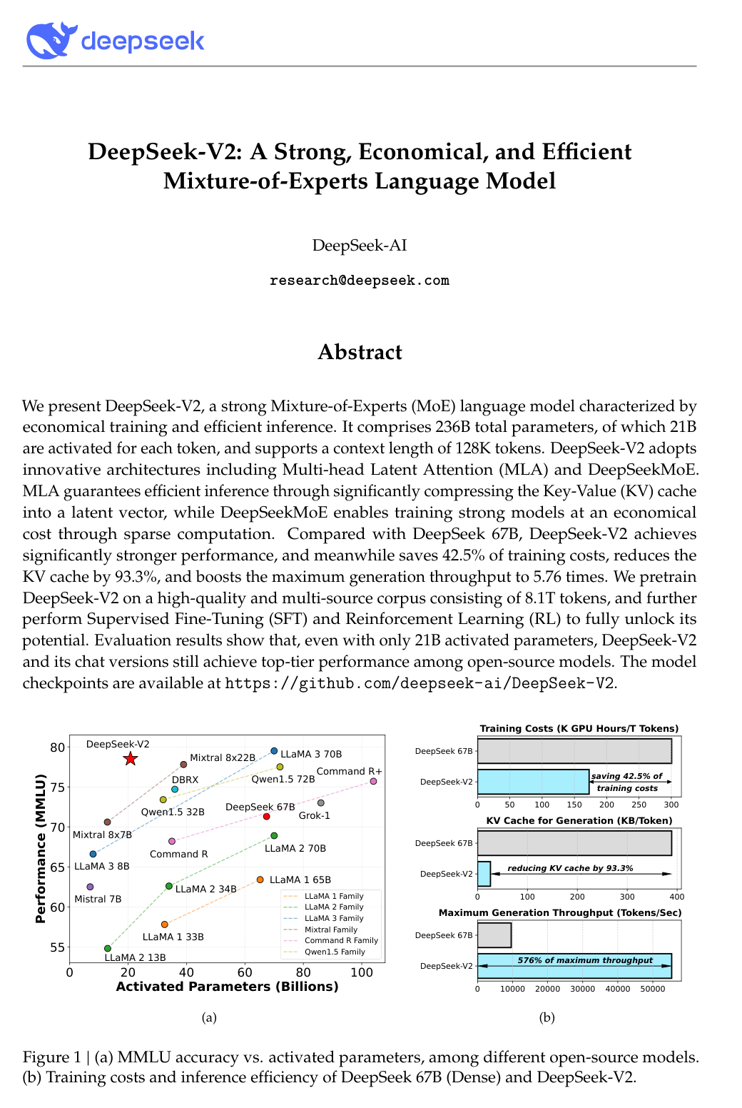 DeepSeek-V2: A Strong, Economical, and Efficient Mixture-of-Experts Language Model