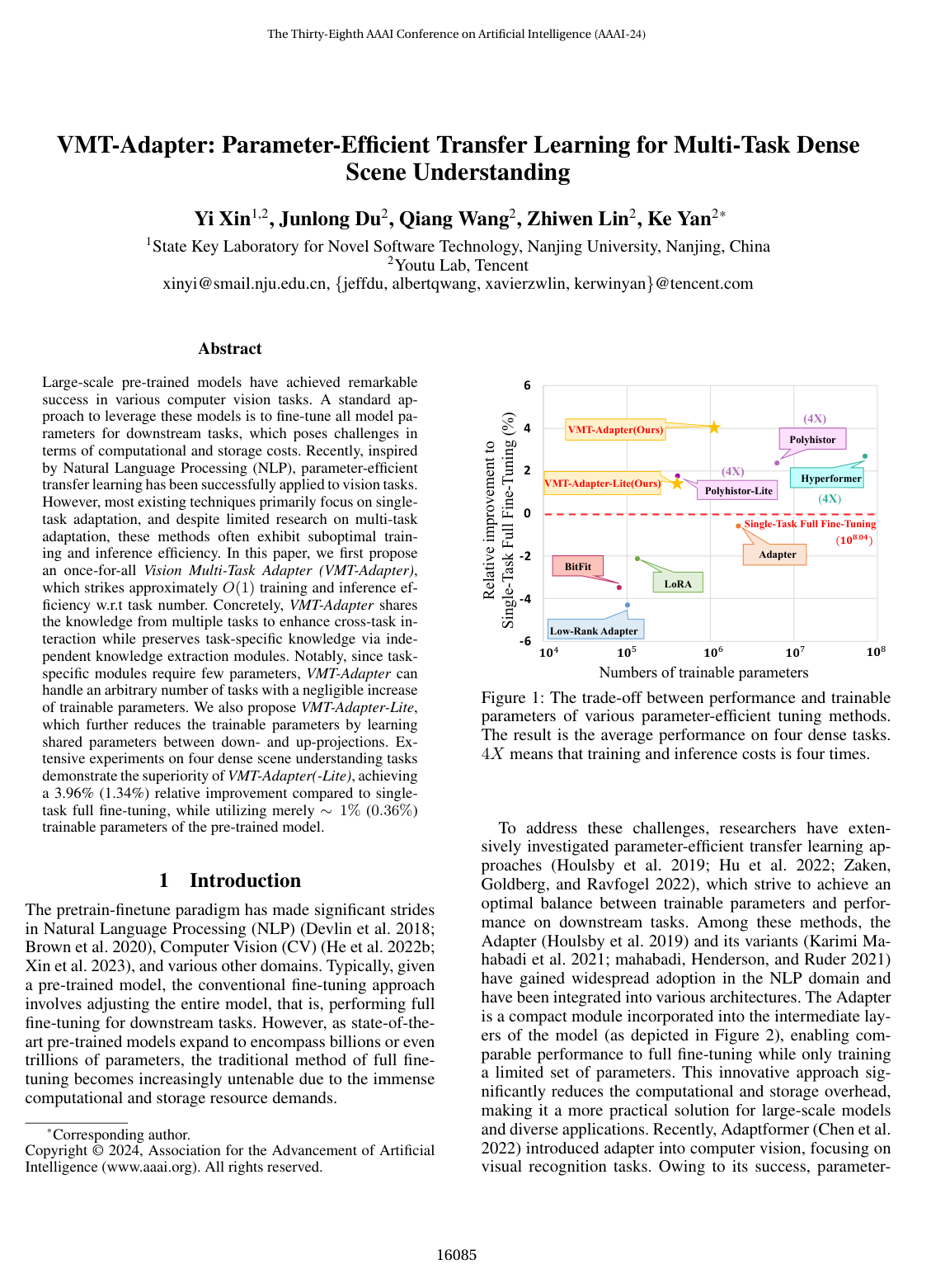 Cover for VMT-Adapter: Parameter-Efficient Transfer Learning for Multi-Task Dense Scene Understanding