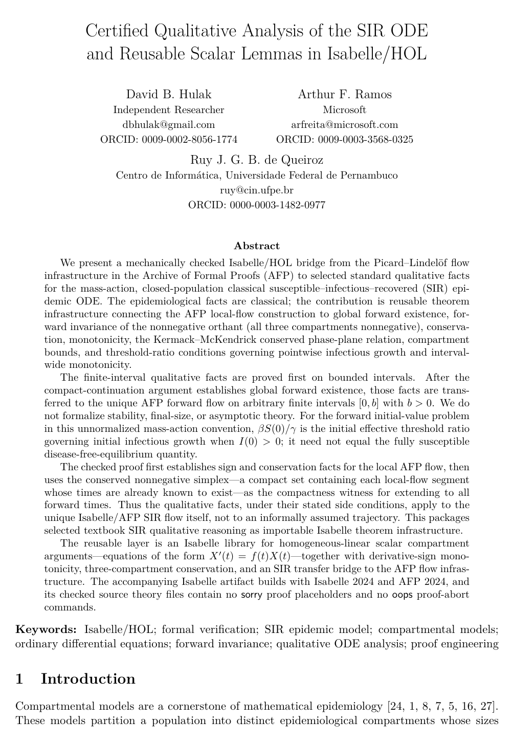 Cover for Certified Qualitative Analysis of the SIR ODE and Reusable Scalar Lemmas in Isabelle/HOL