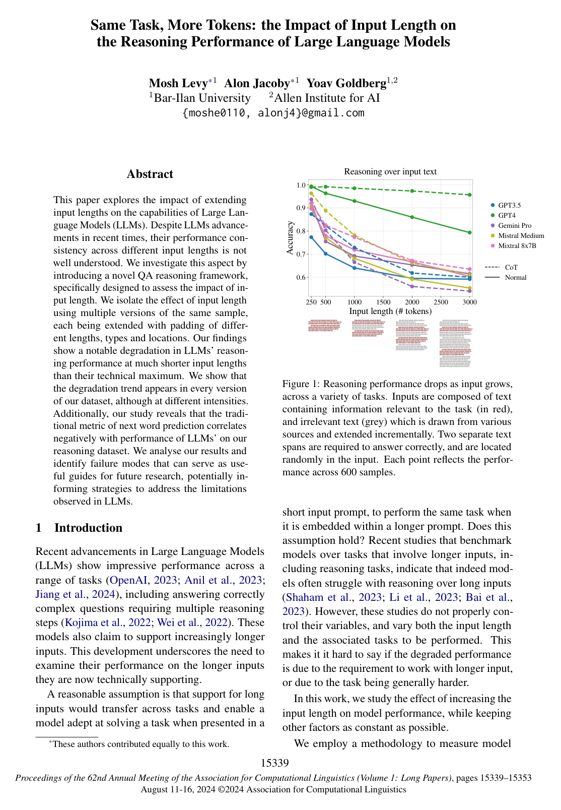 Same Task, More Tokens: the Impact of Input Length on the Reasoning Performance of Large Language Models