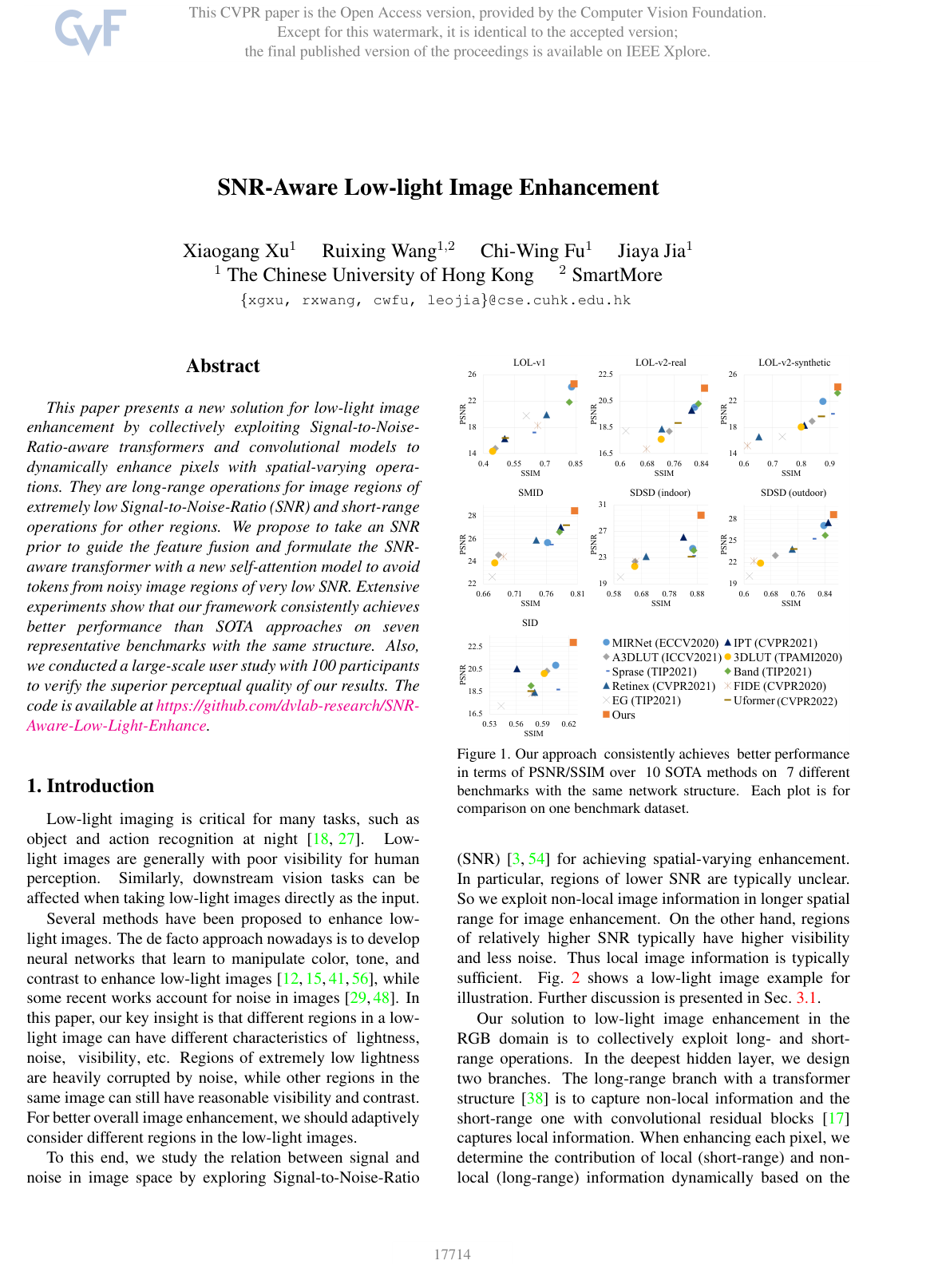 Cover for SNR-Aware Low-light Image Enhancement