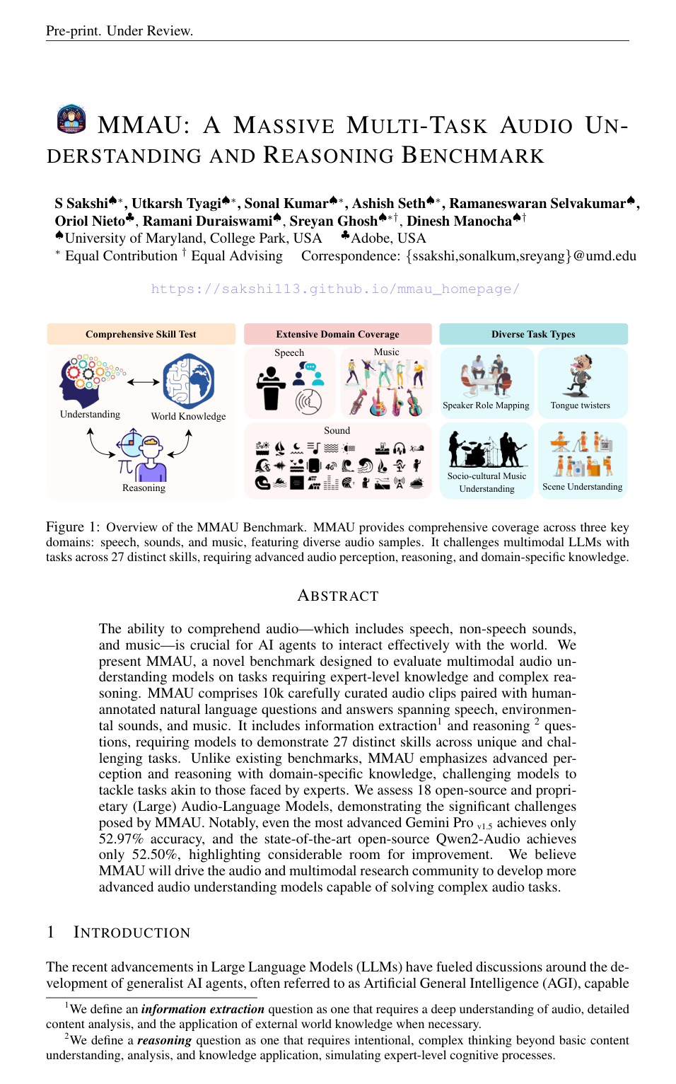 Cover for MMAU: A Massive Multi-Task Audio Understanding and Reasoning Benchmark