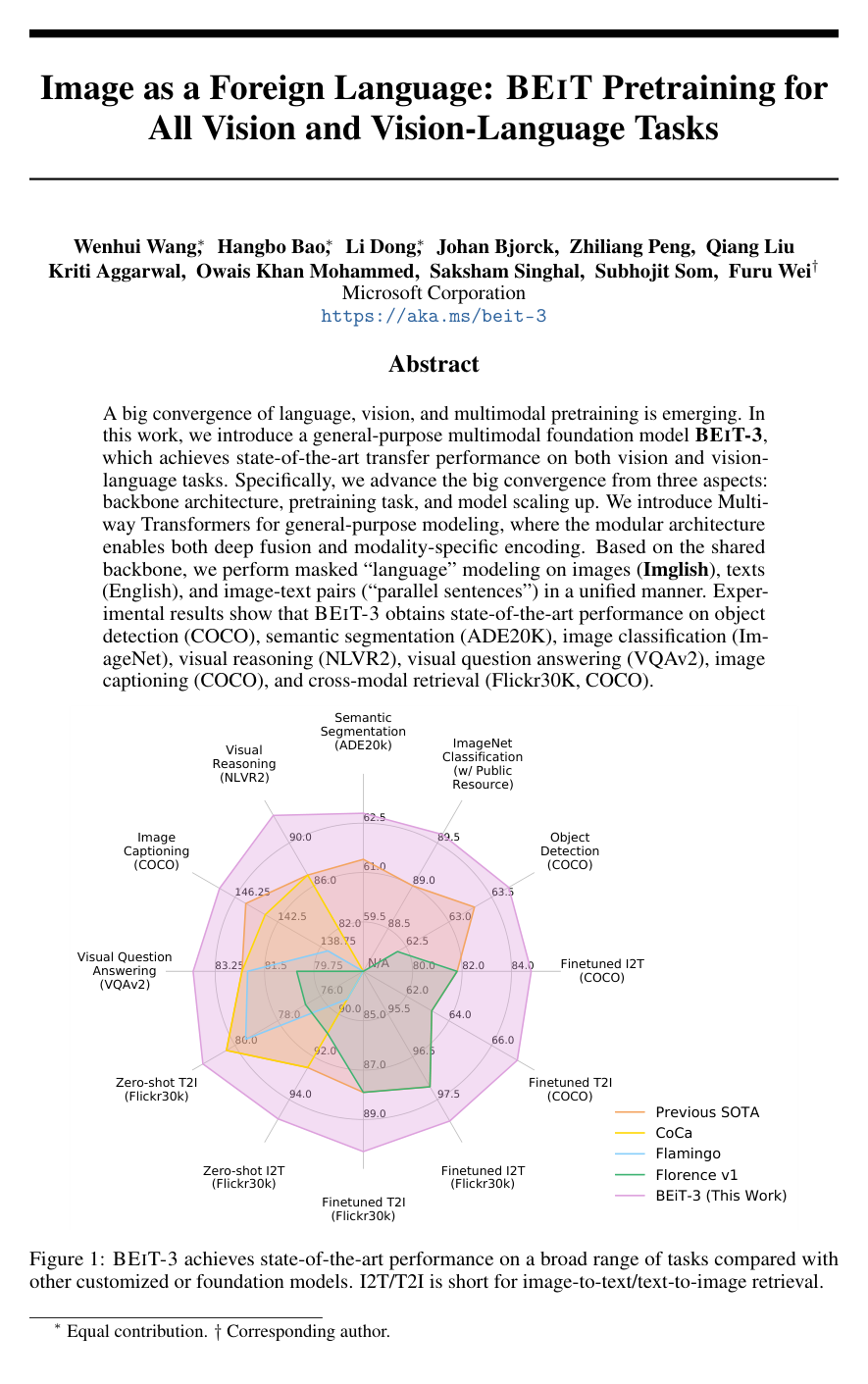 Cover for Image as a Foreign Language: BEIT Pretraining for Vision and Vision-Language Tasks