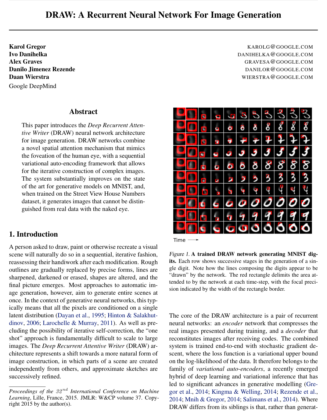 DRAW: A Recurrent Neural Network For Image Generation