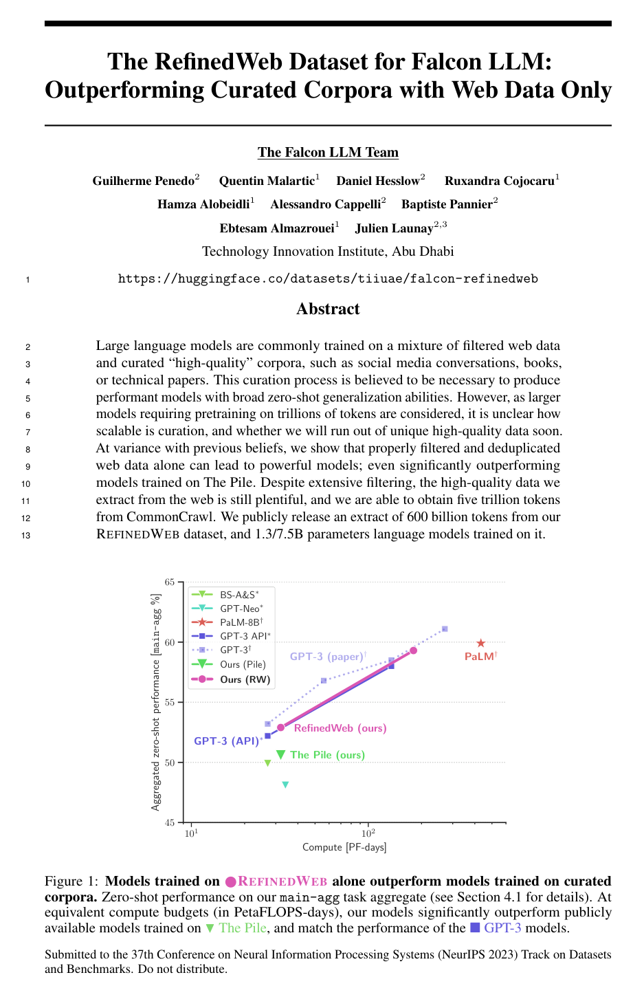 Cover for The RefinedWeb Dataset for Falcon LLM: Outperforming Curated Corpora with Web Data Only