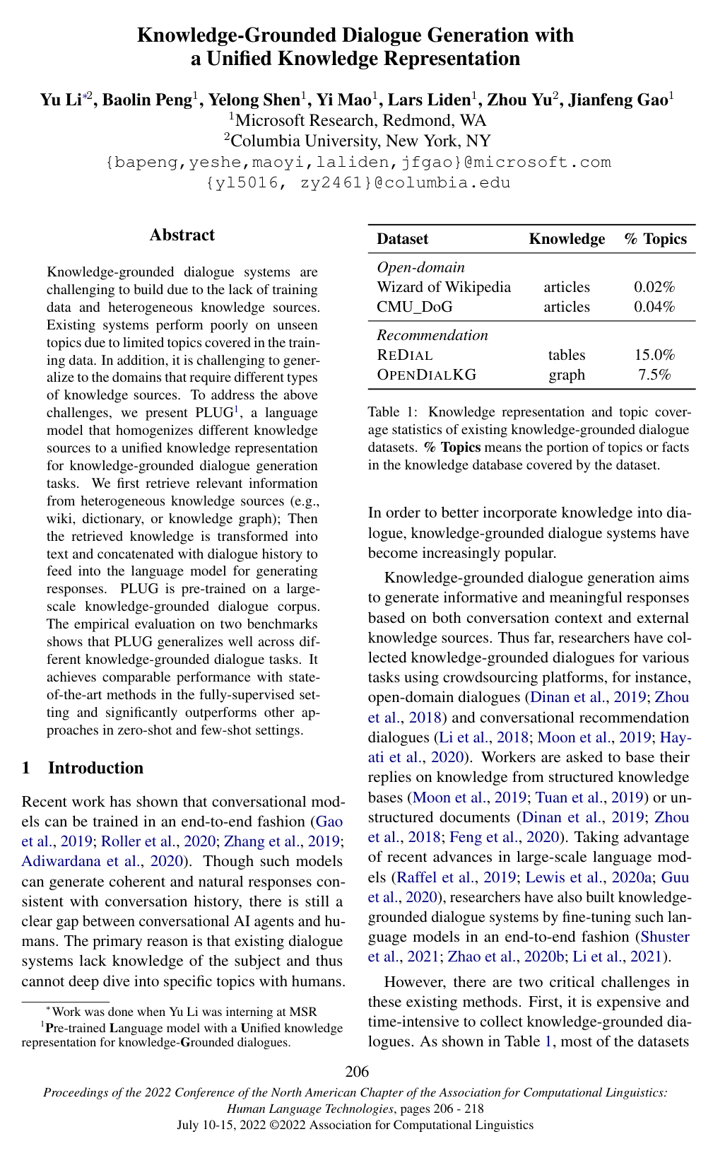 Cover for Knowledge-Grounded Dialogue Generation with a Unified Knowledge Representation