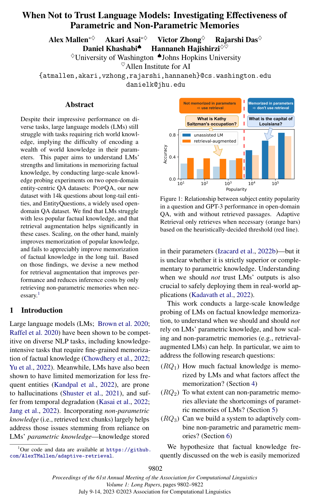 Cover for When Not to Trust Language Models: Investigating Effectiveness of Parametric and Non-Parametric Memories