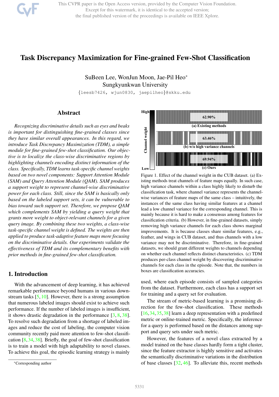 Cover for Task Discrepancy Maximization for Fine-grained Few-Shot Classification