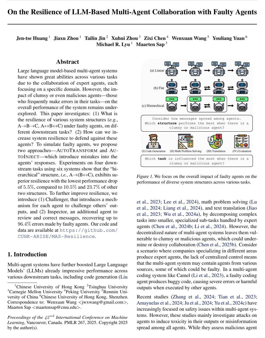 On the Resilience of LLM-Based Multi-Agent Collaboration with Faulty Agents