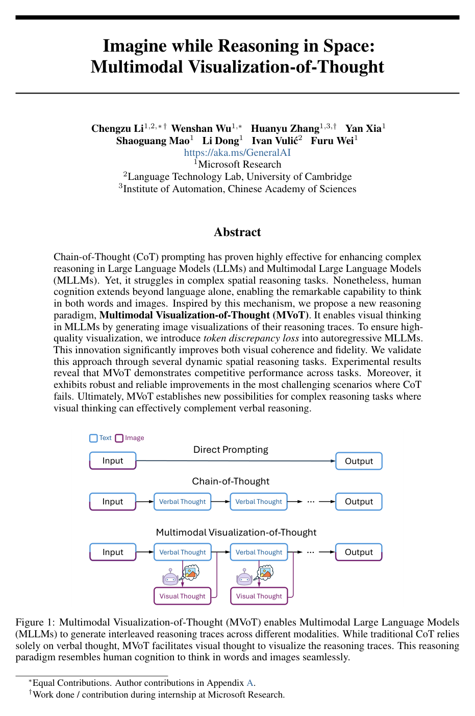 Imagine While Reasoning in Space: Multimodal Visualization-of-Thought