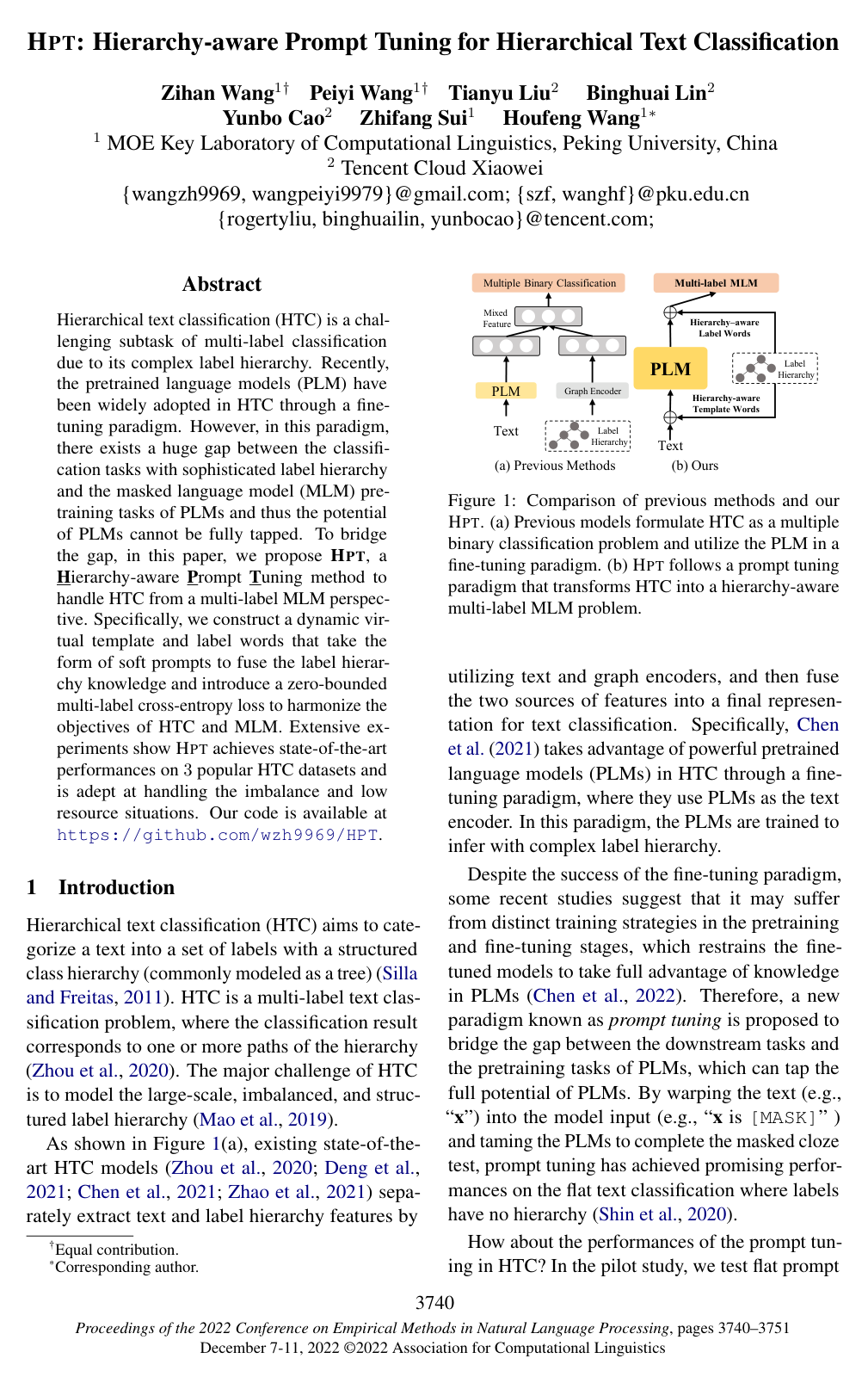 HPT: Hierarchy-aware Prompt Tuning for Hierarchical Text Classification