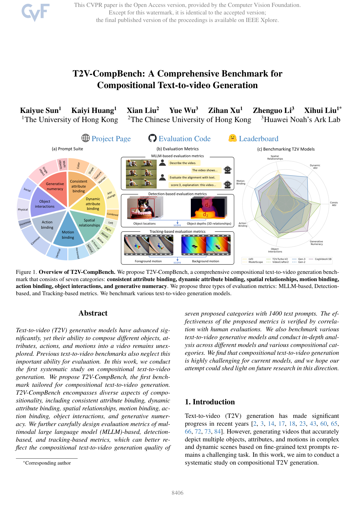 Cover for T2V-CompBench: A Comprehensive Benchmark for Compositional Text-to-video Generation