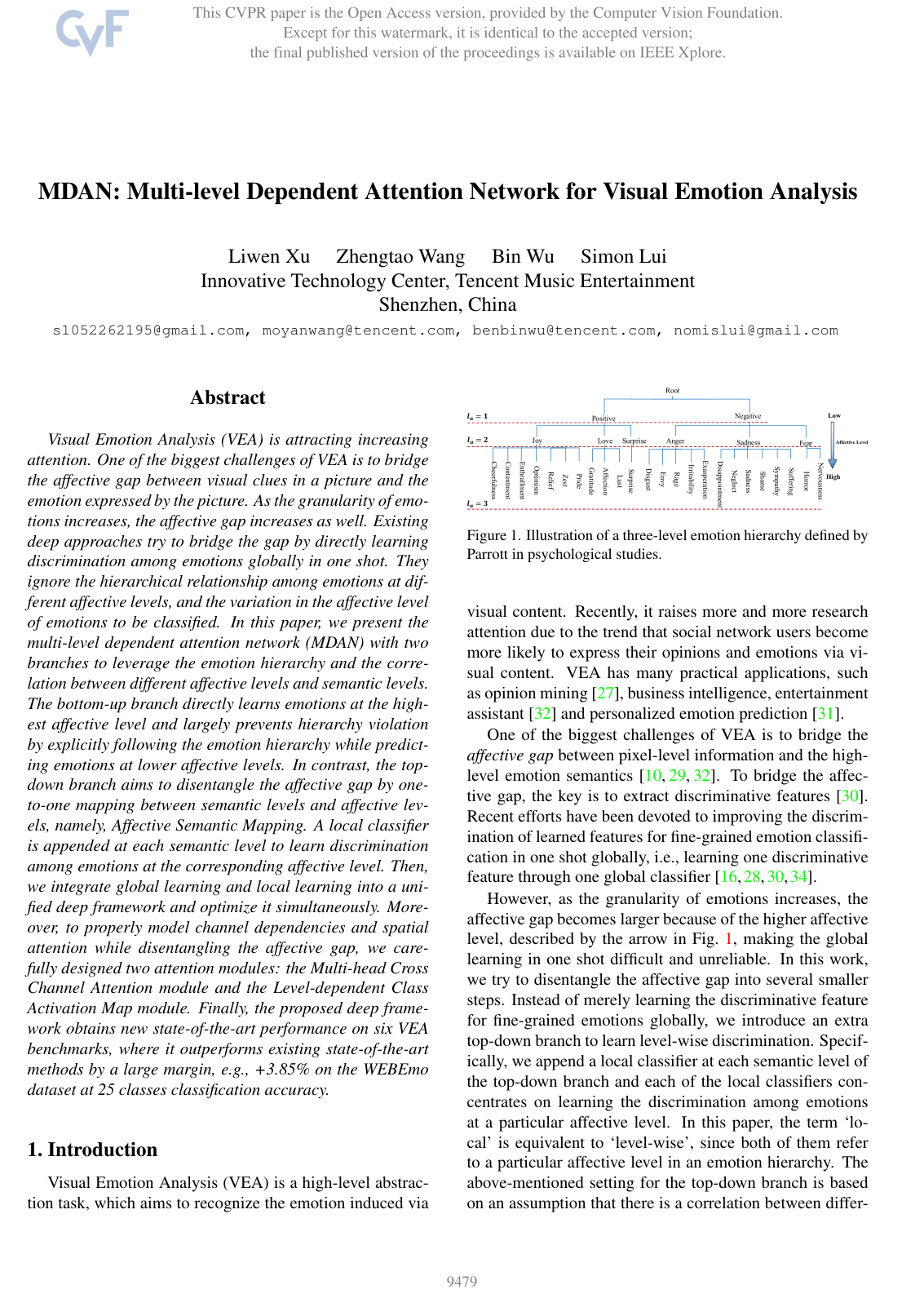 Cover for MDAN: Multi-level Dependent Attention Network for Visual Emotion Analysis