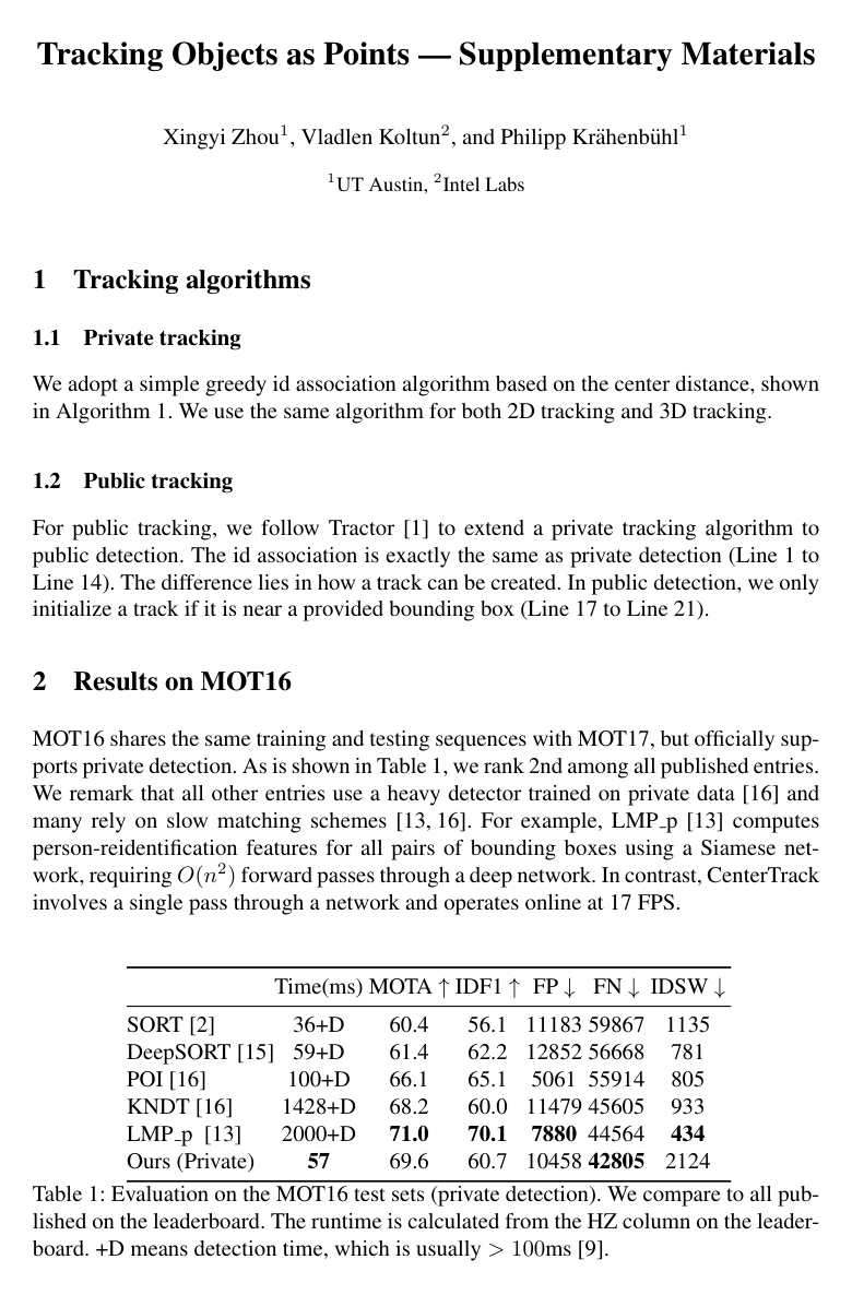 Cover for Tracking Objects as Points